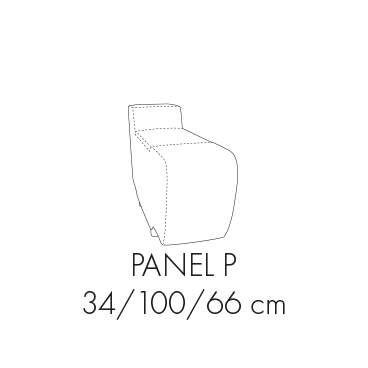 Modul Gappa Panel P