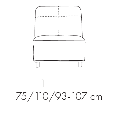 Modul Este 1