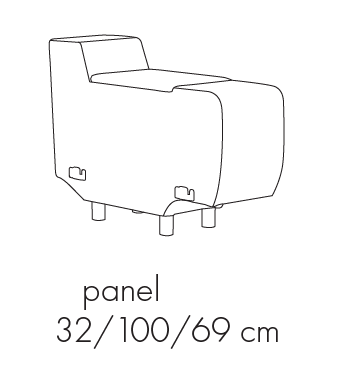 Modul Este PANEL P